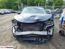 Kia Sorento 2023 2