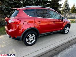 Ford Kuga 2008 2.0 140 KM Ford Kuga 2008 2.0 140 KM