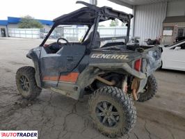 Polaris Pozostałe 2020