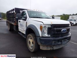 Ford Pozostałe 2019 6 Ford Pozostałe 2019 6
