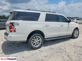 Ford Expedition 2021 3