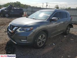 Nissan Rogue - zobacz ofertę