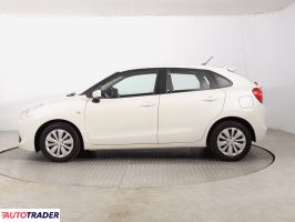 Suzuki Baleno 2017 1.2 88 KM Suzuki Baleno 2017 1.2 88 KM