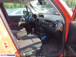 Jeep Renegade 2020 2