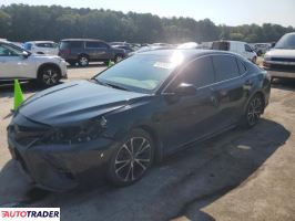 Toyota Camry 2019 2 Toyota Camry 2019 2