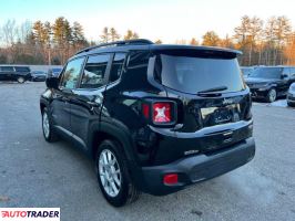 Jeep Renegade 2021 2