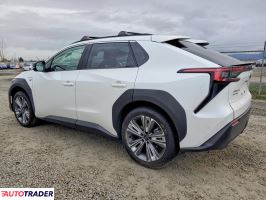 Subaru Pozostałe 2024
