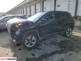 Jeep Compass 2021 2 Jeep Compass 2021 2