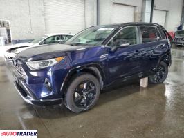 Toyota Pozostałe 2020 2 Toyota Pozostałe 2020 2
