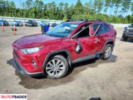 Toyota Pozostałe 2020 2 Toyota Pozostałe 2020 2