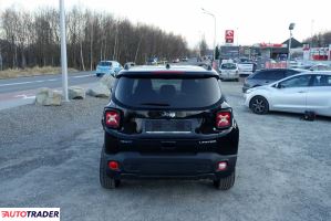 Jeep Renegade 2022 1.3 190 KM