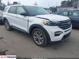 Ford Explorer - zobacz ofertę
