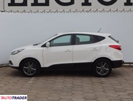 Hyundai ix35 2015 2.0 134 KM Hyundai ix35 2015 2.0 134 KM