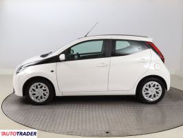 Toyota Aygo 2021 1.0 71 KM