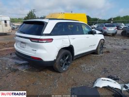 Jeep Grand Cherokee 2025 3