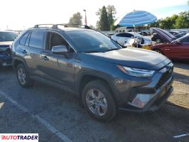 Toyota Pozostałe 2025 2