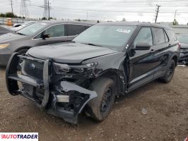 Ford Explorer 2021 3