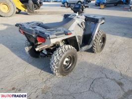 Polaris Sportsman 2020
