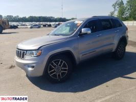 Jeep Grand Cherokee 2020 3
