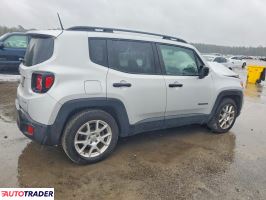 Jeep Renegade 2020 2