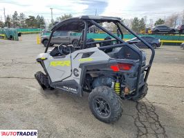 Polaris Ranger RZR 2023