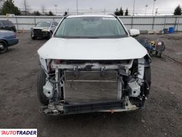 Toyota Pozostałe 2019 2