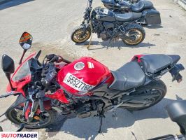 Honda CBR 2025