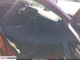 Nissan Sentra 2021 2