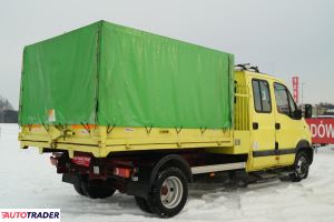 Renault 2002