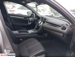 Honda Civic 2021 2 Honda Civic 2021 2