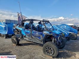 Polaris Ranger RZR - zobacz ofertę