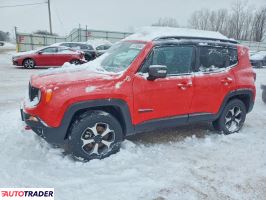Jeep Renegade - zobacz ofertę