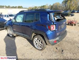 Jeep Renegade 2021 2