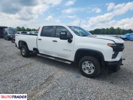 Chevrolet Silverado 2020 6