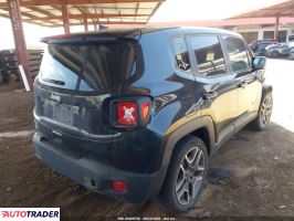 Jeep Renegade 2020 2