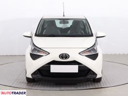 Toyota Aygo 2020 1.0 71 KM