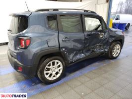 Jeep Renegade 2021 2 Jeep Renegade 2021 2