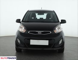 Kia Picanto 2015 1.0 68 KM