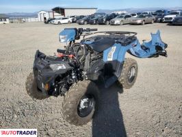 Polaris Sportsman 2021
