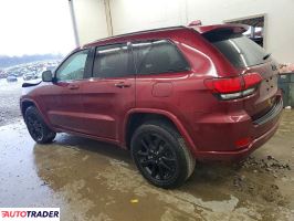 Jeep Grand Cherokee 2022 3