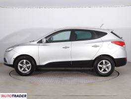 Hyundai ix35 2011 2.0 134 KM