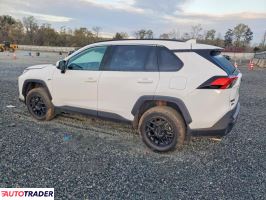 Toyota Pozostałe 2025 2