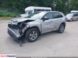 Toyota Pozostałe 2022 2 Toyota Pozostałe 2022 2