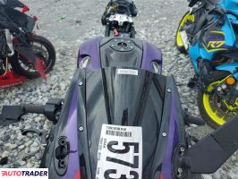 Honda CBR 2021