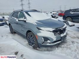 Chevrolet Equinox 2024 1