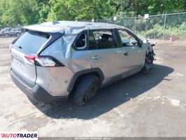 Toyota Pozostałe 2020 2