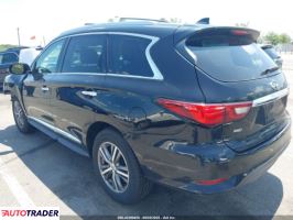 Infiniti Pozostałe 2020 3 Infiniti Pozostałe 2020 3