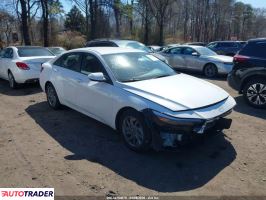 Hyundai Elantra - zobacz ofertę