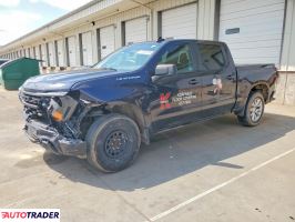 Chevrolet Silverado - zobacz ofertę