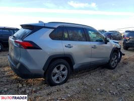 Toyota Pozostałe 2024 2